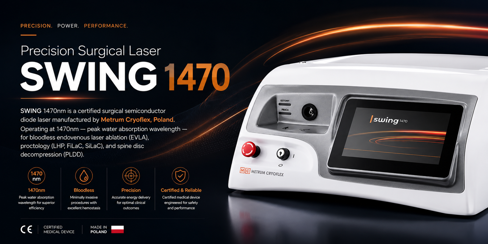 Precision Surgical Laser SWING 1470 Banner